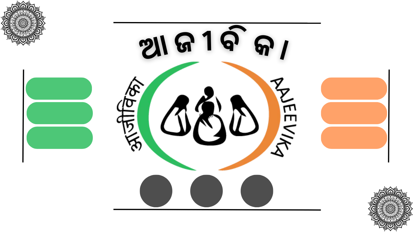 aajeevika grameen express yojana